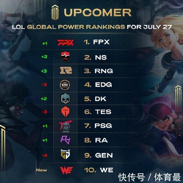 在面对